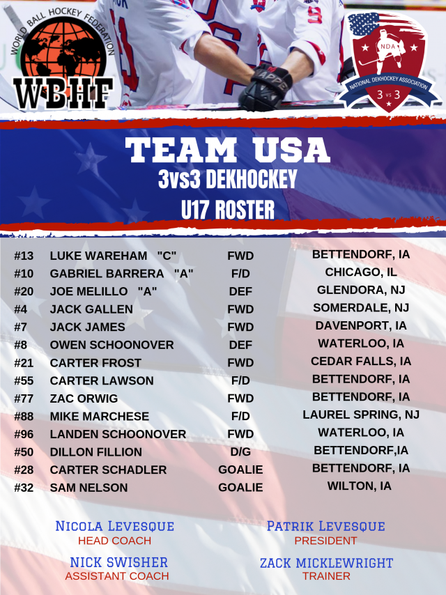 News U17 Team Usa Roster National Dekhockey Association 3 On 3